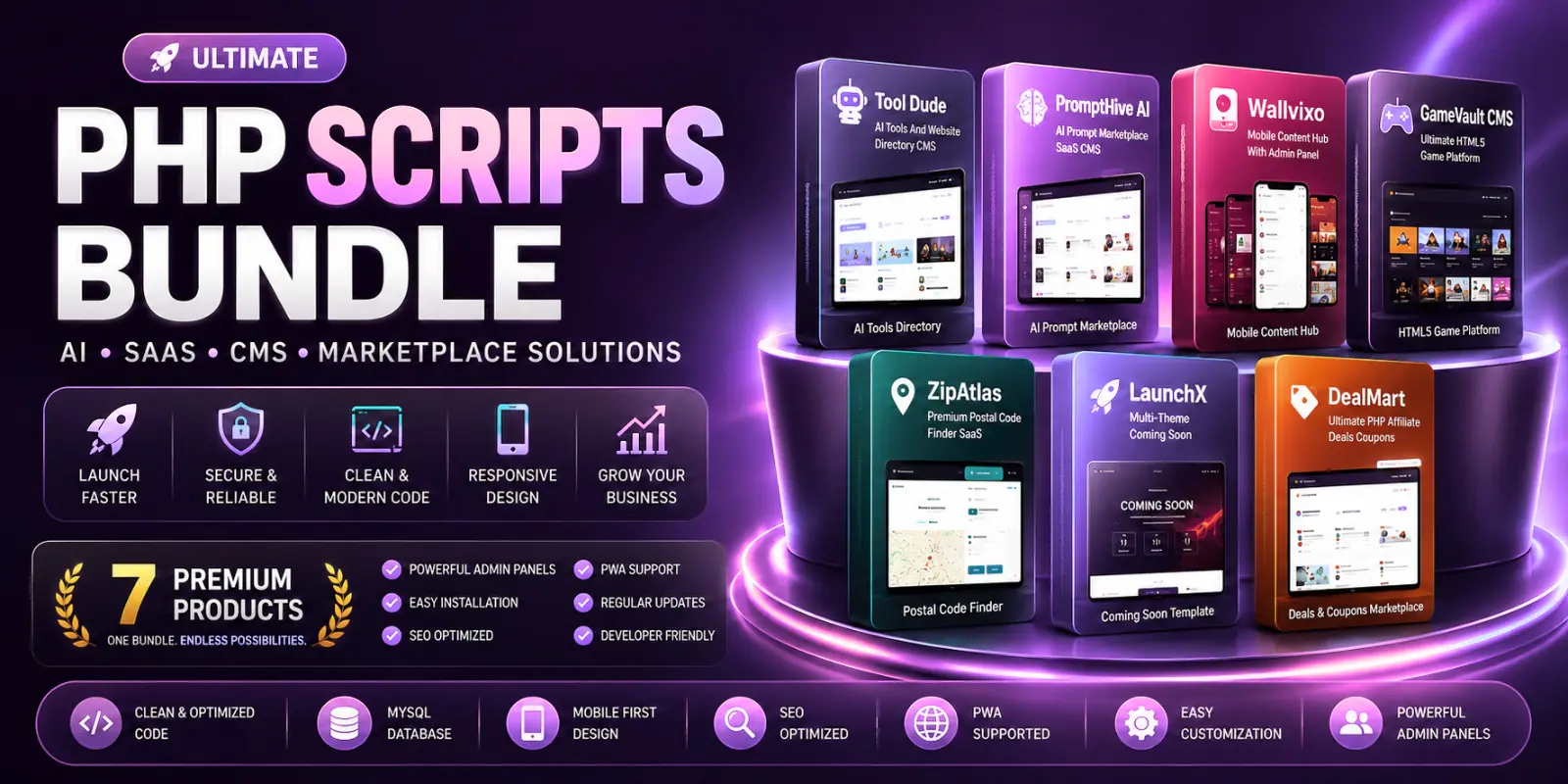 Ultimate PHP Scripts Bundle – AI SaaS CMS